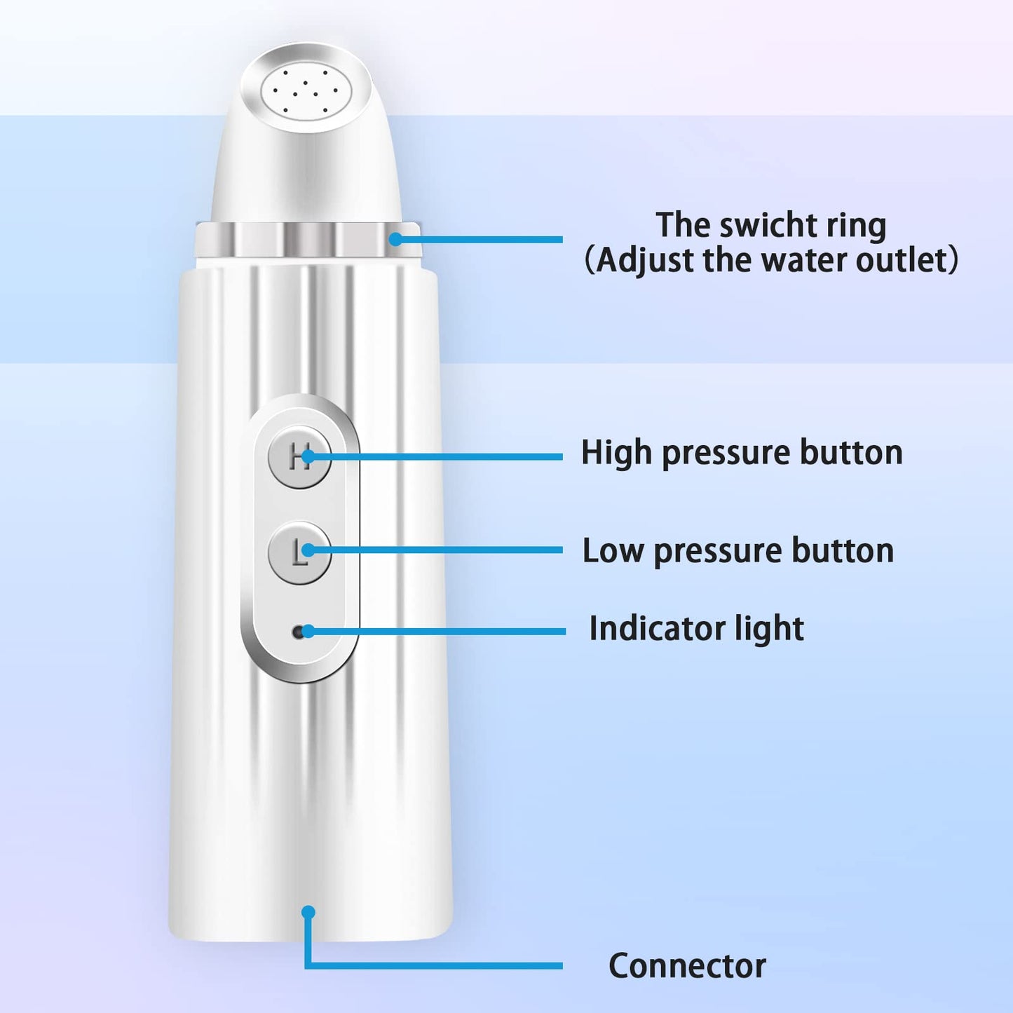 Electric Portable Bidet - fresh flow